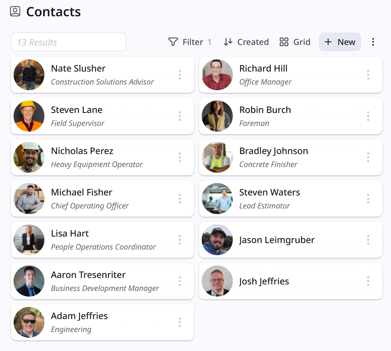 Screenshot of contacts page