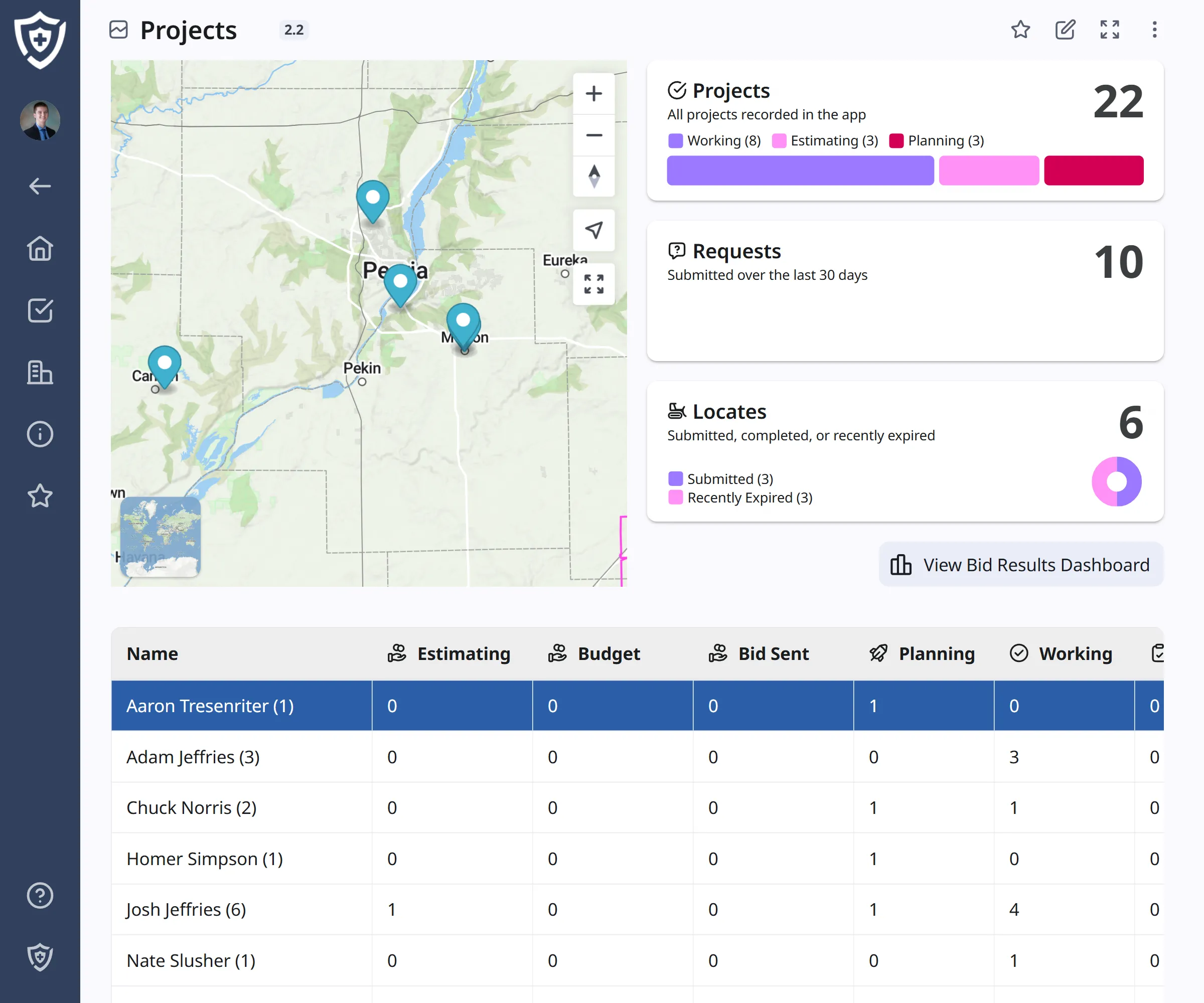 Screenshot of projects dashboard